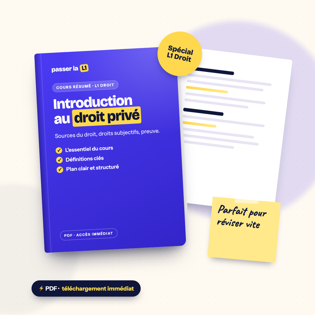 Couverture – Introduction au droit privé : cours résumé L1