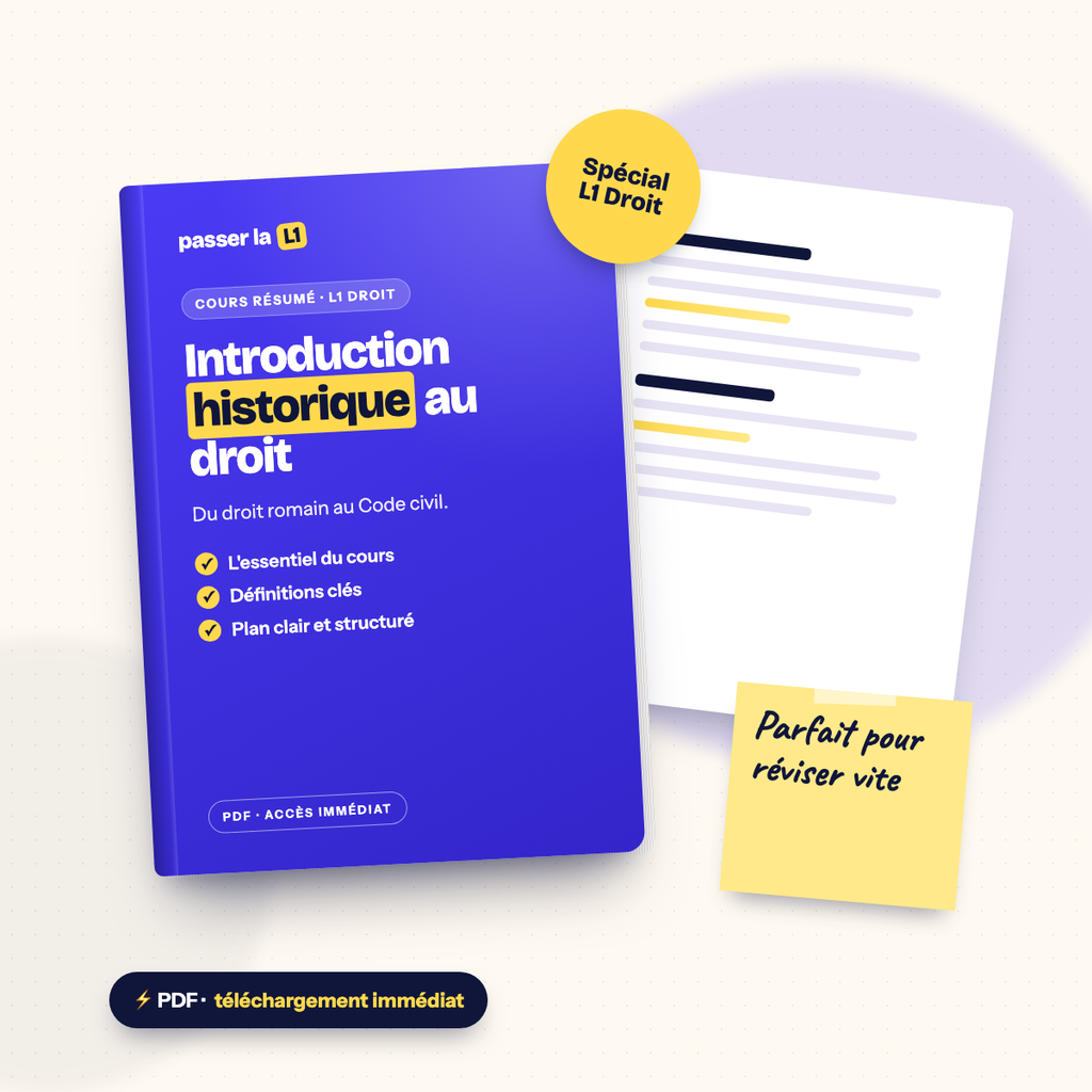 Couverture – Introduction historique au droit : cours résumé