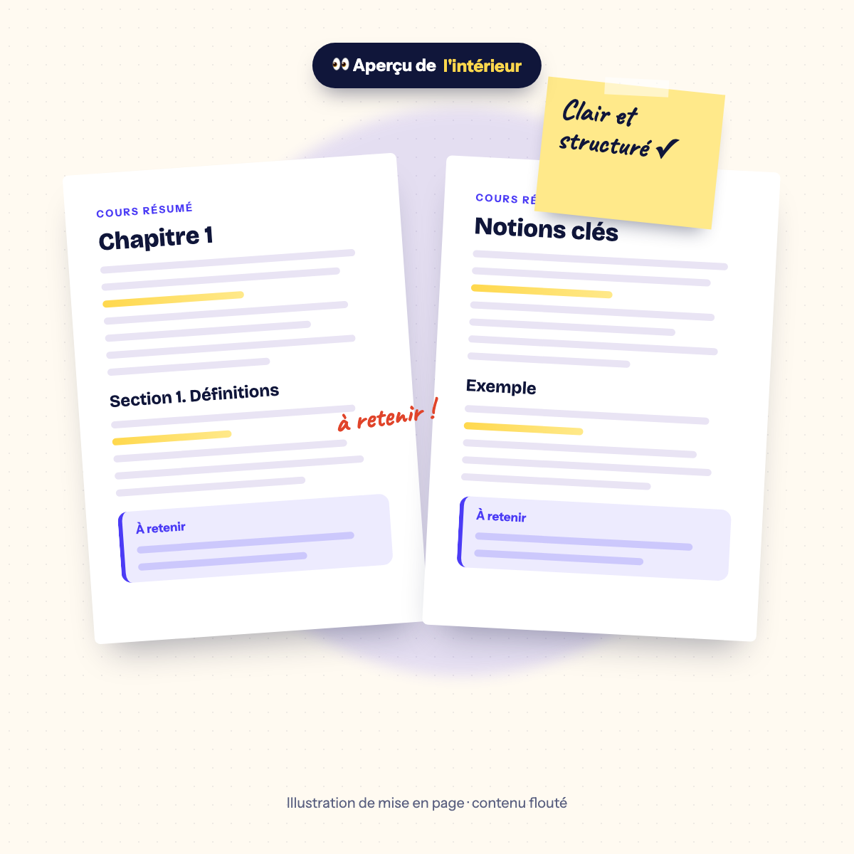 Aperçu de l'intérieur d'un cours résumé